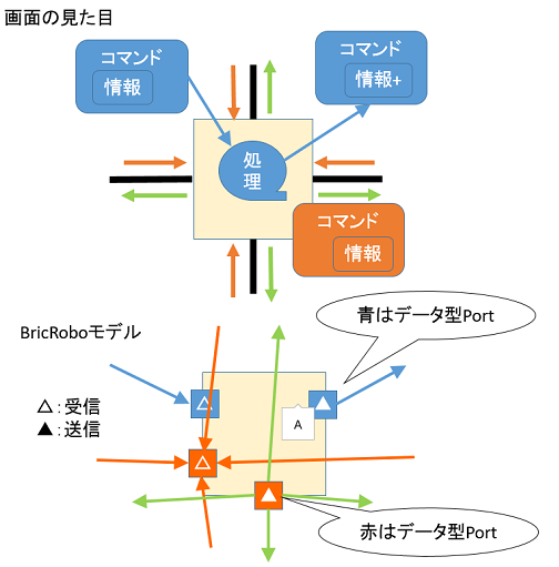 Zukai_2
